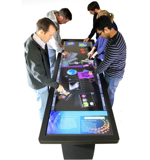 Pano Touch Tabble